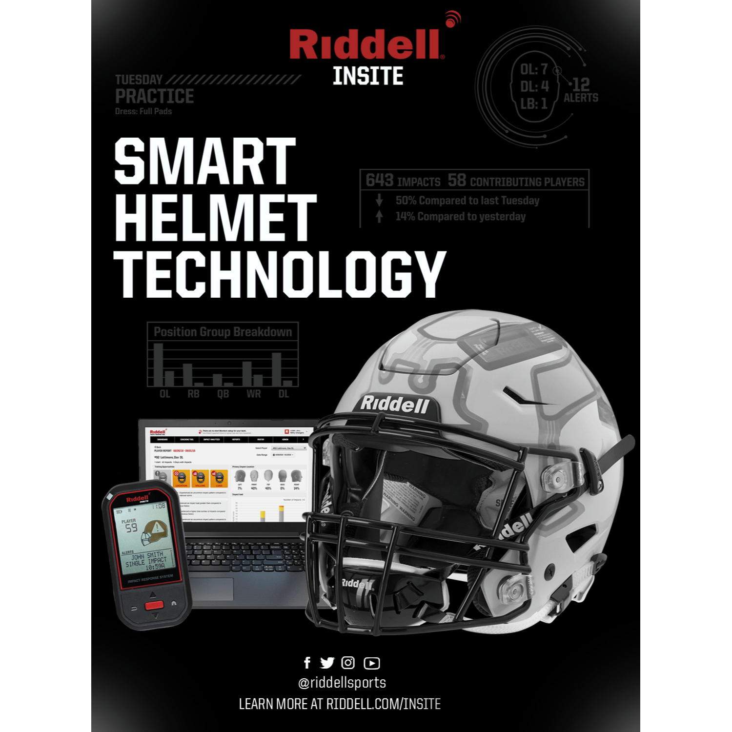 RIDELL SPORTS