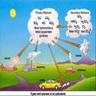 International Conference on Modelling, Monitoring and Management of Air Pollutionimg