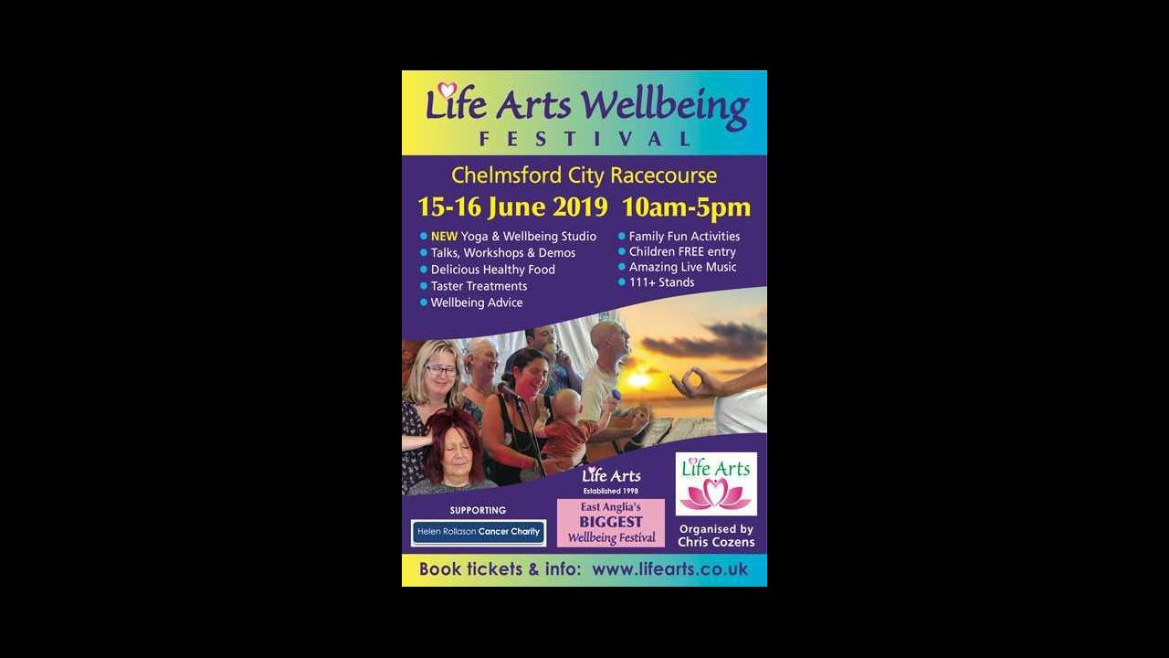 Mind Body Spirit (May 2023), Mind Body Spirit & Wellbeing Festival