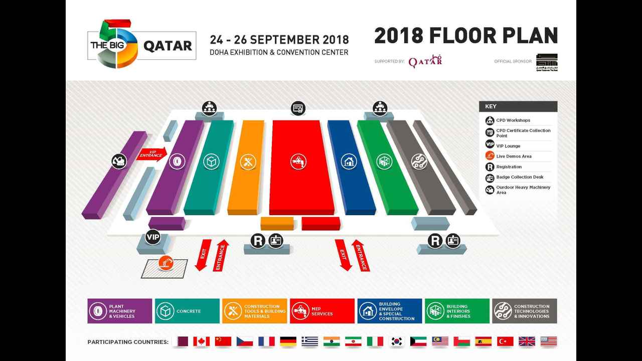 The Big 5 Construct Qatar (Oct 2025), Doha Qatar - Trade Show