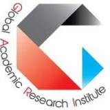 International Conference on Music, Drama, Visual & Performing Arts