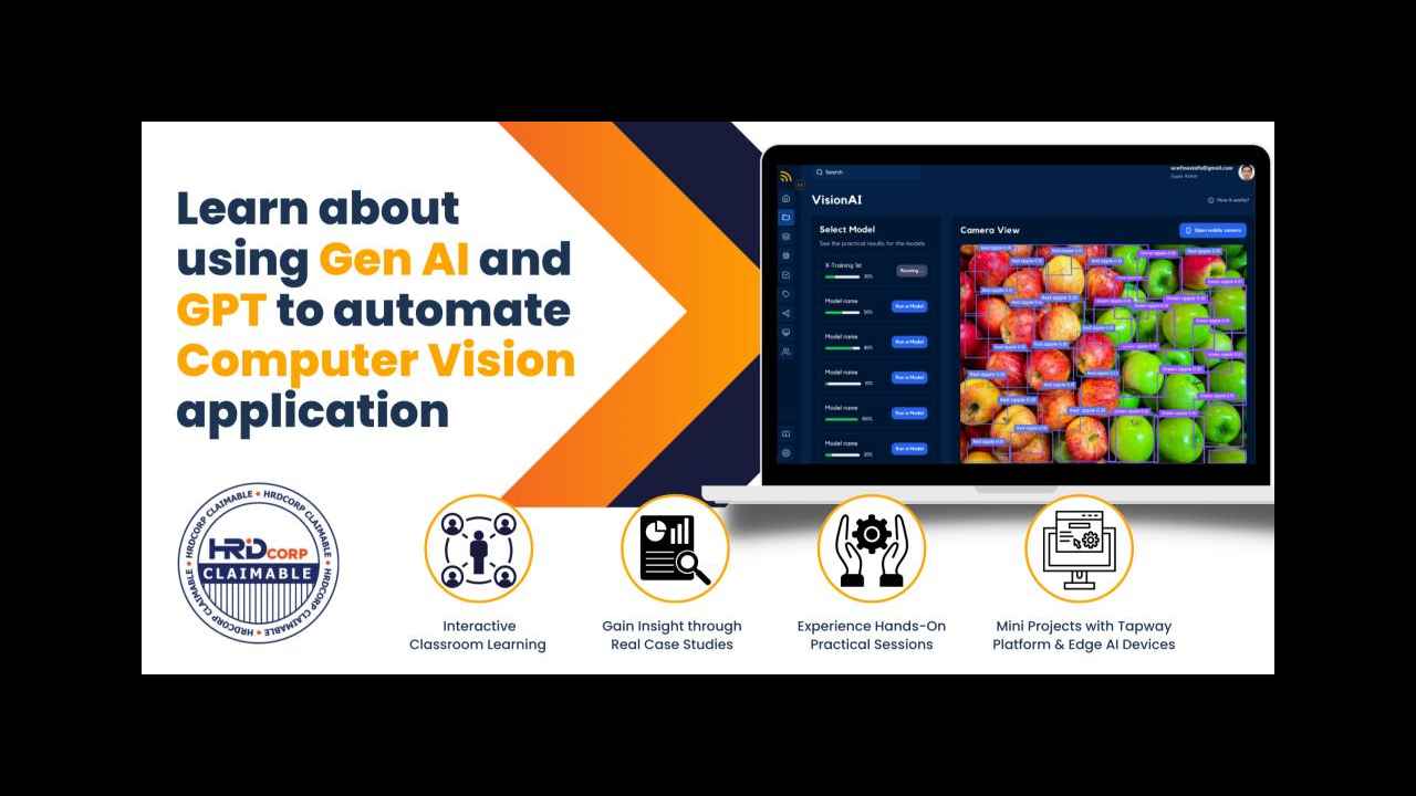 The Power of AI Computer Vision: Understanding the World & Automating ...