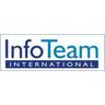 The Supply Chain Orchestration Forum - Beneluximg