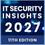 IT Security Insights