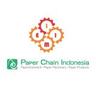IIME Indonesiaimg