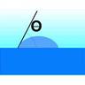 International Symposium on Contact Angle, Wettability and Adhesionimg