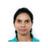 Dr. Thilina Wanigasekera
