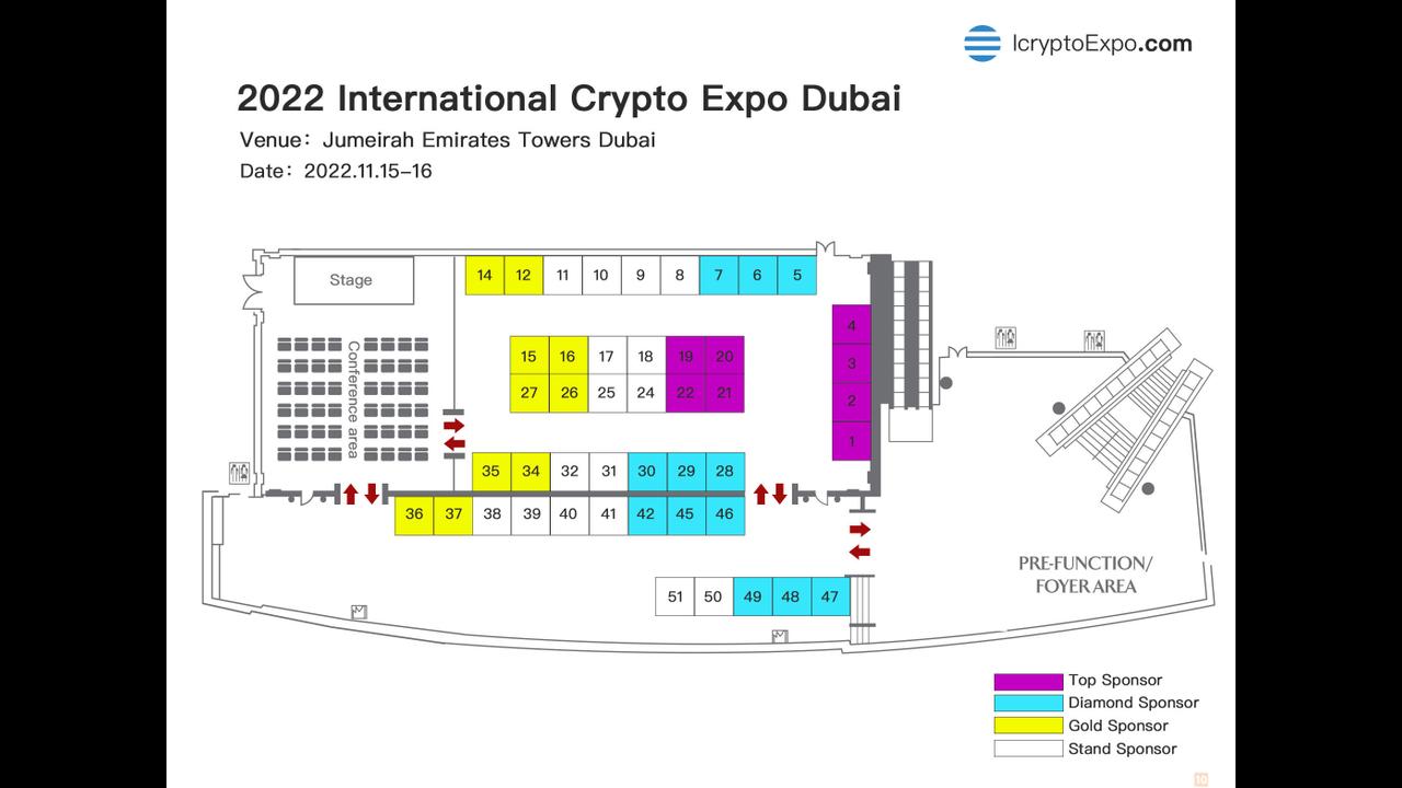 International Crypto Expo (May 2023), Dubai UAE - Trade Show