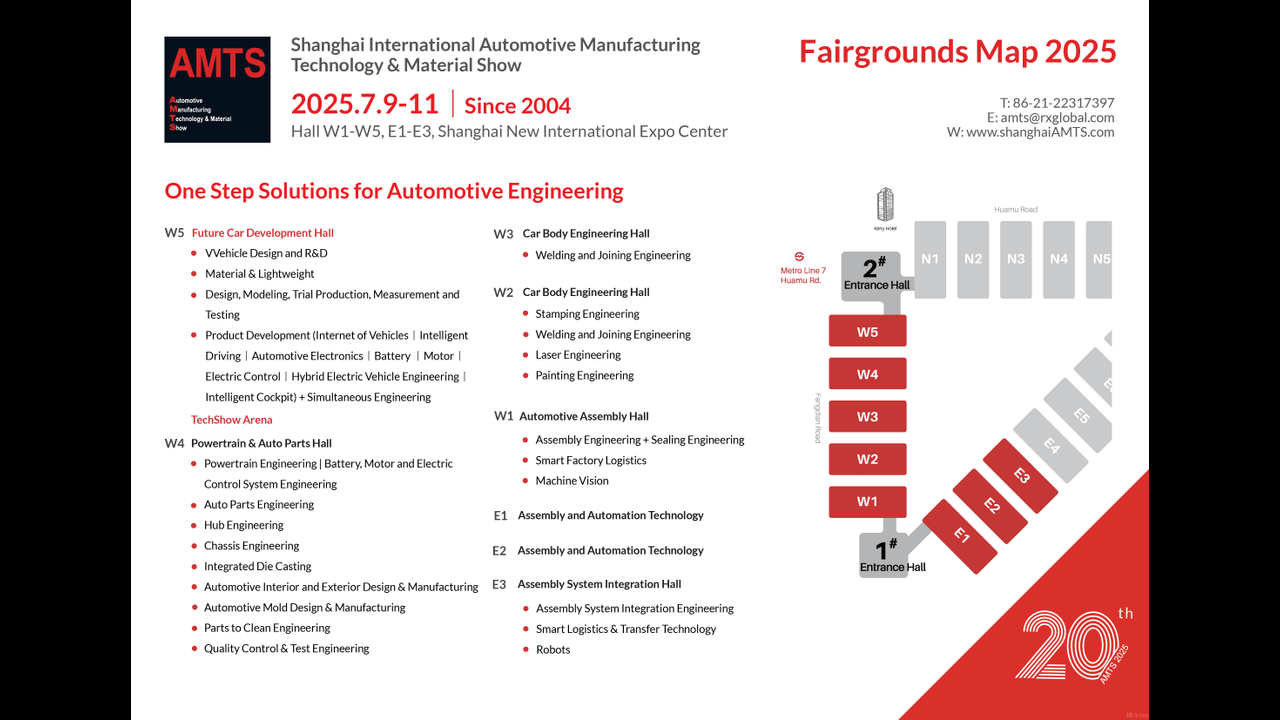AMTS (Jul 2027), Shanghai International Automotive Manufacturing ...