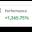Profitmost