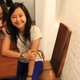 Astri pratami putri