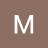 mandeep382