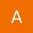 Abhiroop Somisetty