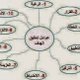 Mohamed Hammad