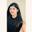 Helly Thakkar